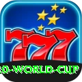 2022 icc men's t20 world cup Master v1.4.0