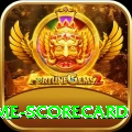 crictime scorecard Plus Edition v4.0.2