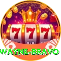 dwayne bravo Games (Casino & Earning) Turbo v4.7.4