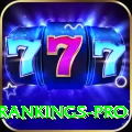 icc player rankings Game Plus v4.7.0