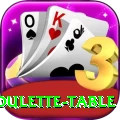 roulette table Pro Edition v3.4.8